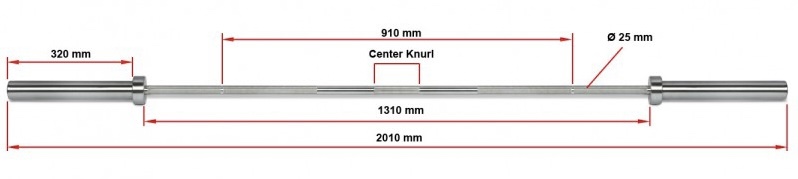 5000 – Olimpijska šipka (Ženska) - Slika 7